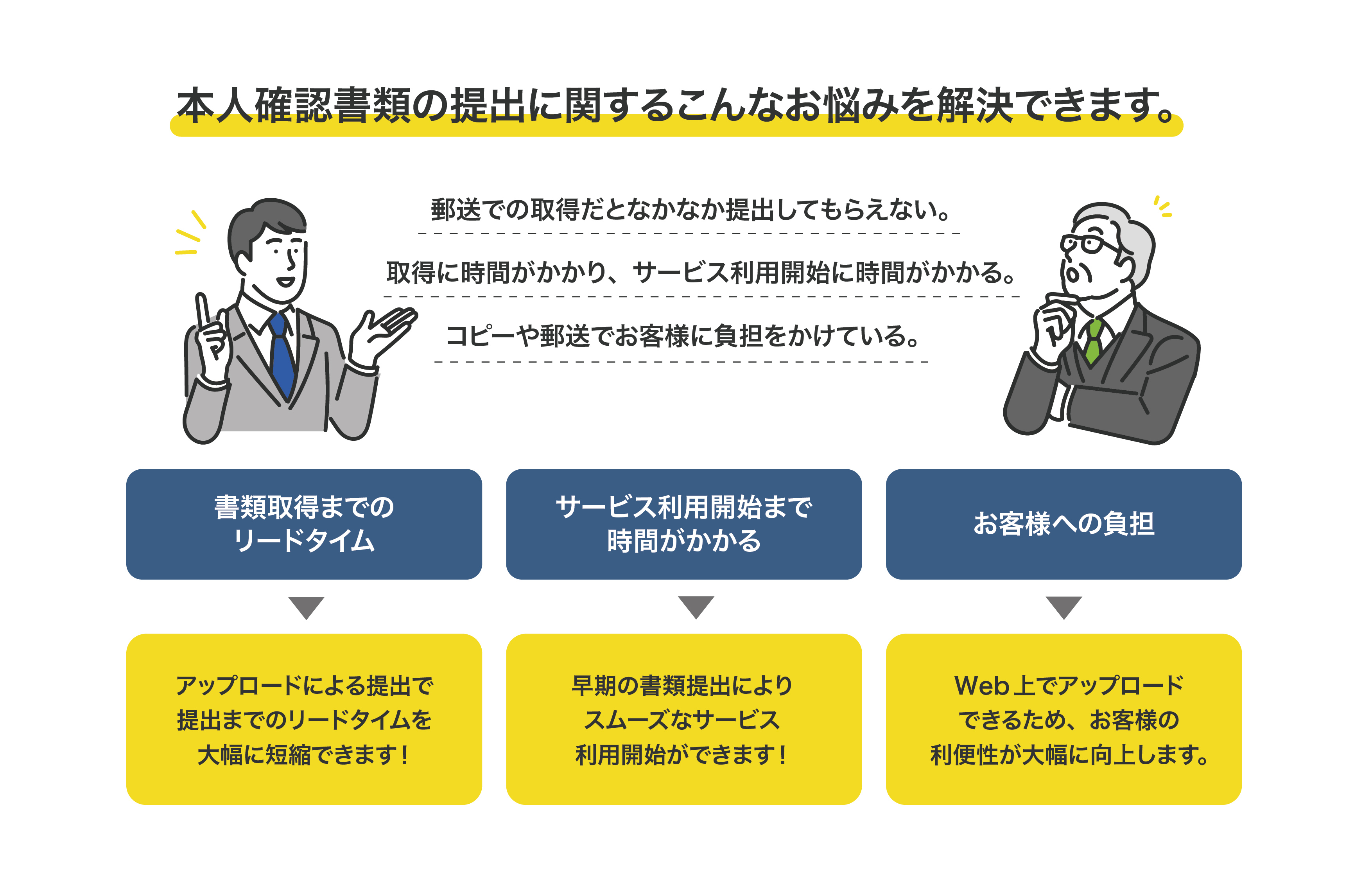 銀行の業務を効率化するには? 改善のアイデアと実現の具体例 │ ヤマト