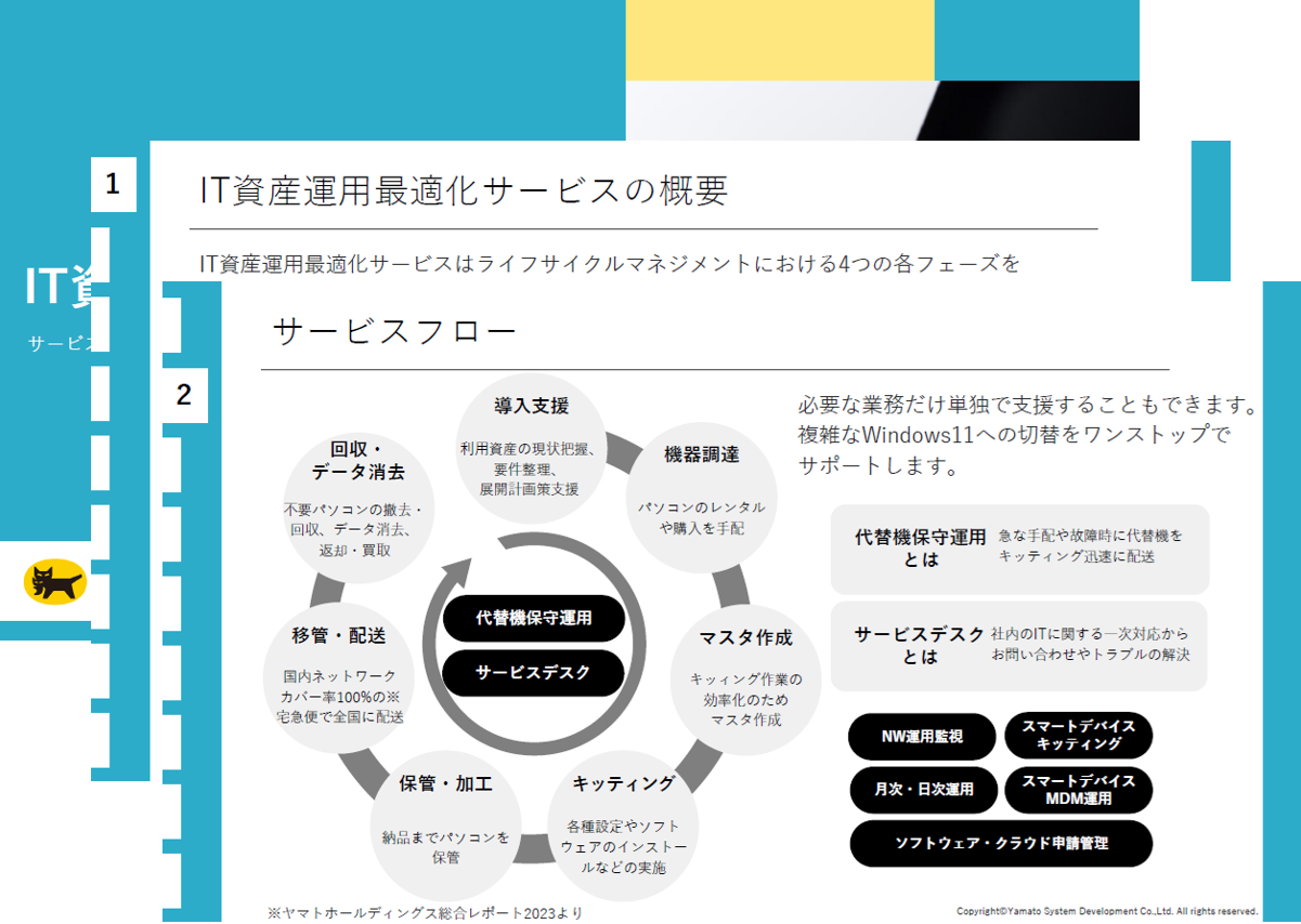 IT資産運用最適化サービス基本紹介資料