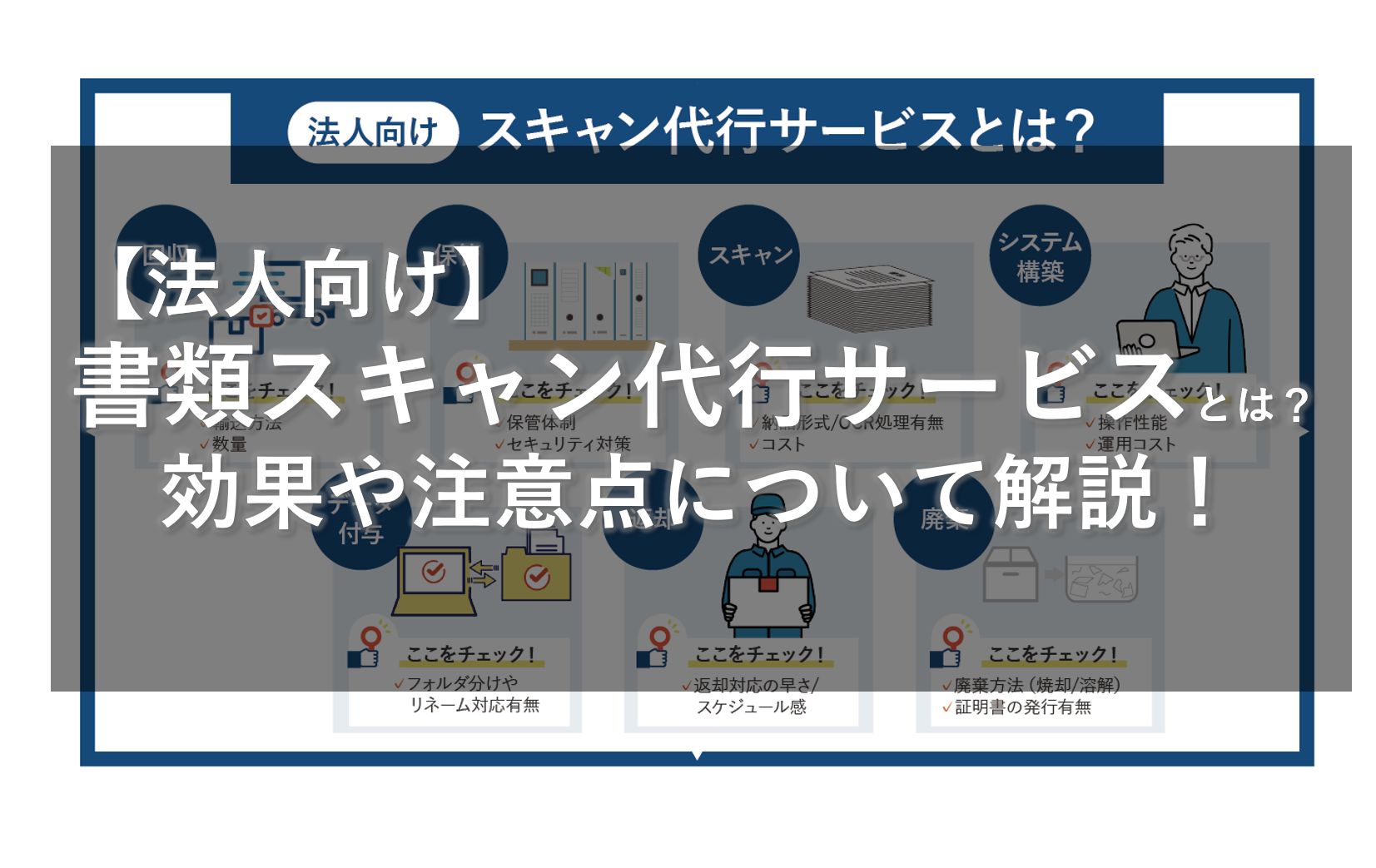 肩のCTスキャンの準備は何ですか?