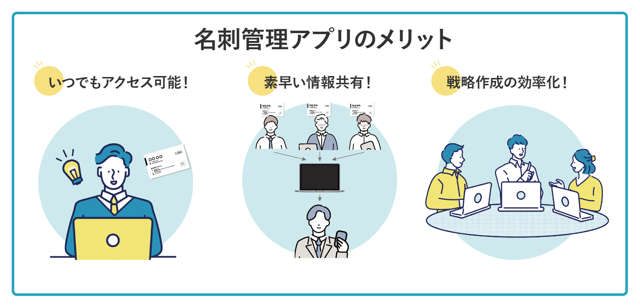 名刺管理アプリを導入するメリット