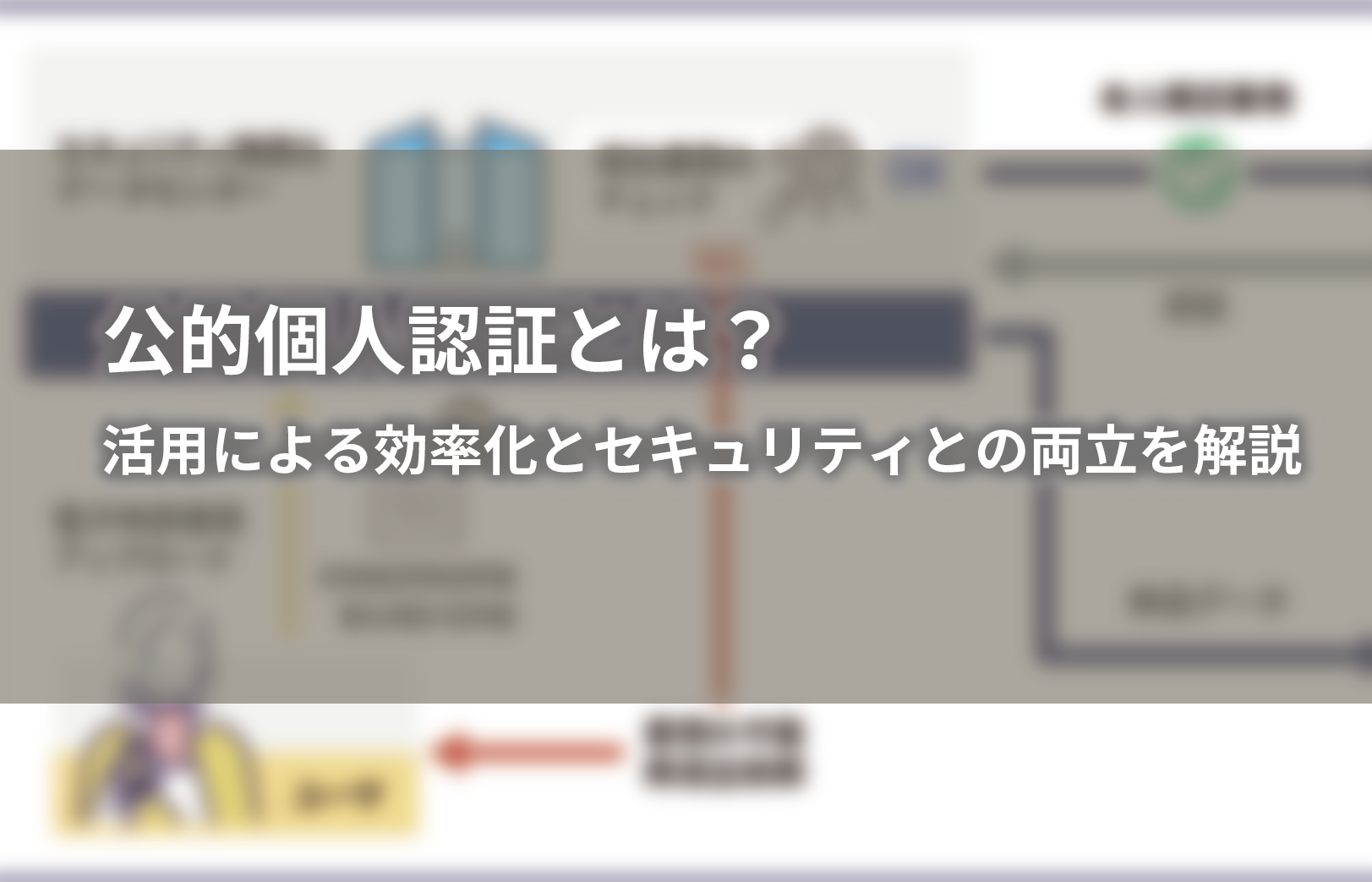 高精度化する個人認証技術 cdd95905-84f6-416c-824d-