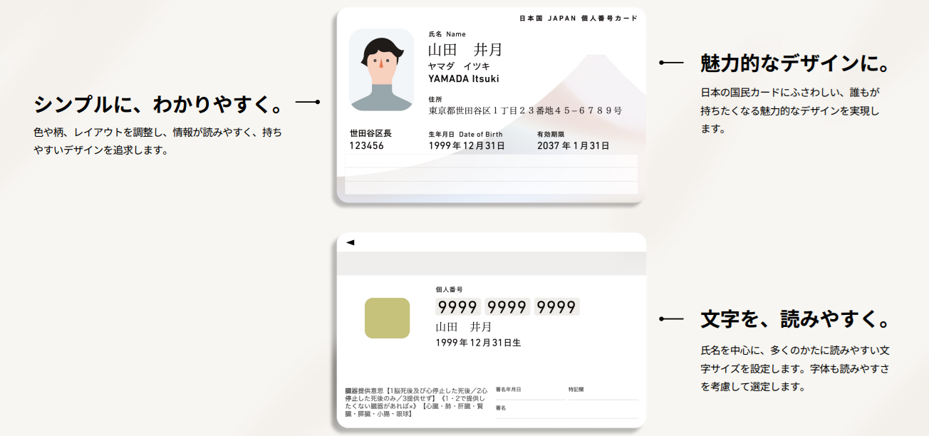 2026年度導入予定の次期マイナンバーカードの重点的対策項目